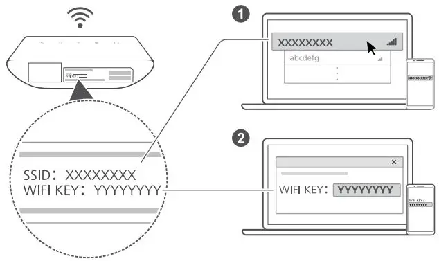 Huawei-B315s-22-Unlocked-4G-LTE-Mobile-Wi-Fi-Router-fig-5