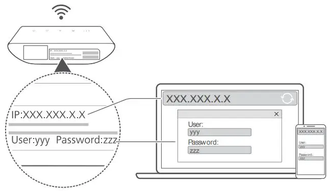 Huawei-B315s-22-Unlocked-4G-LTE-Mobile-Wi-Fi-Router-fig-7
