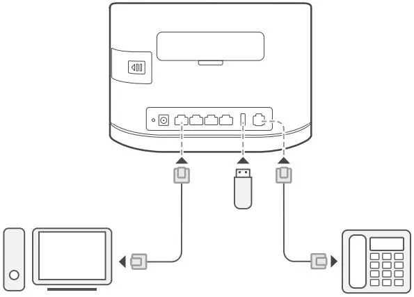 Huawei-B315s-22-Unlocked-4G-LTE-Mobile-Wi-Fi-Router-fig-8