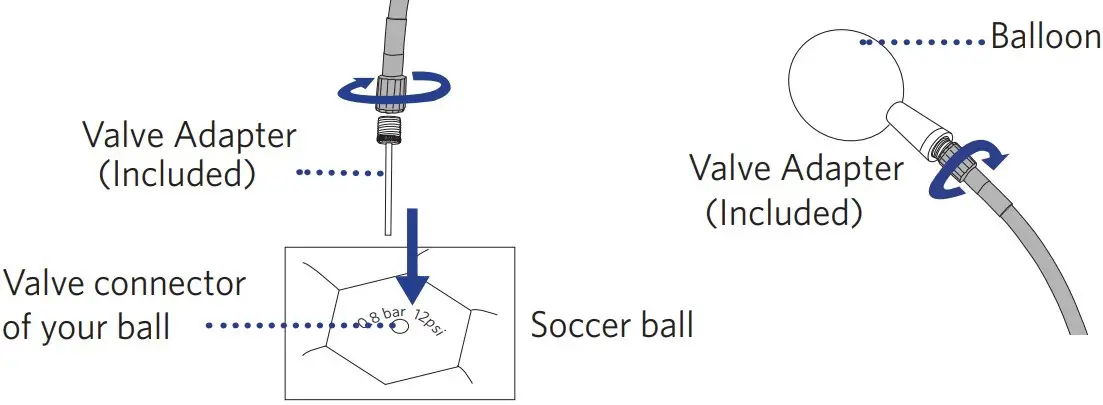 Connecting the inflator