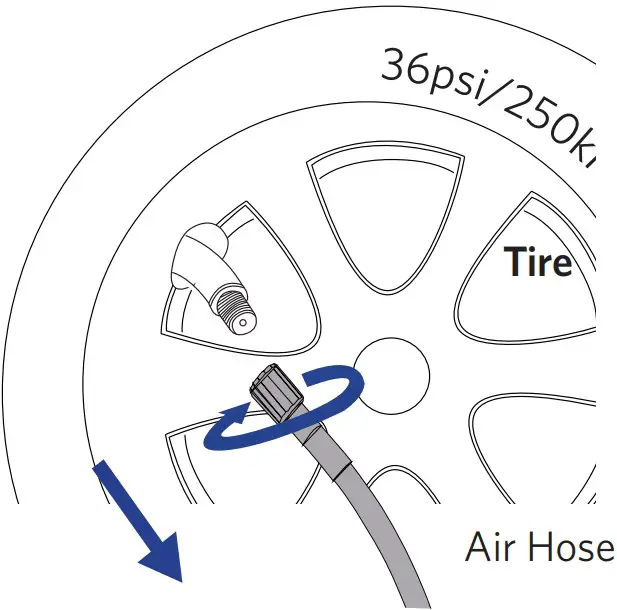 Disconnect the inflator