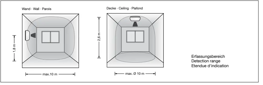 BEGA-50-312-Ceiling-and-Wall-Luminaire-FIG-5