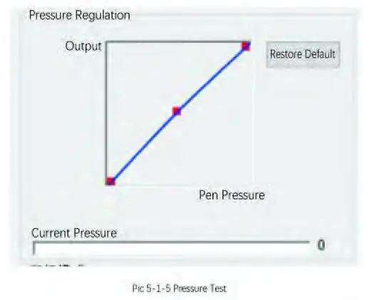 serenelife-SLGT22-Dual-Mode-Graphic-Tablet-Monitor-14