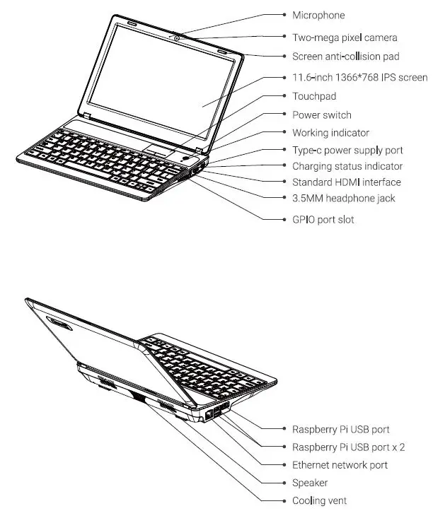 ELECROW-Crowpi-L-Raspberry-Pi-Laptop-fig- (1)