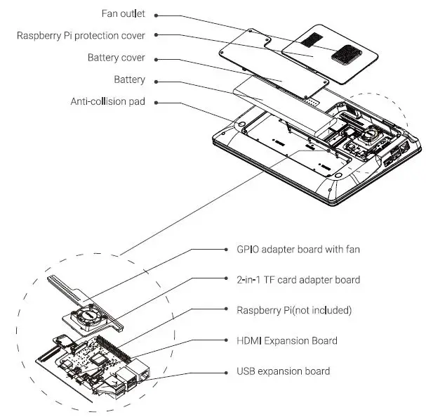 ELECROW-Crowpi-L-Raspberry-Pi-Laptop-fig- (2)