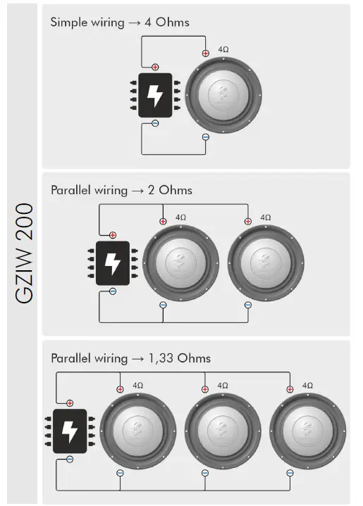 GROUND-ZERO-GZIW-200-Iridium-Series-Subwoofer-fig- (4)