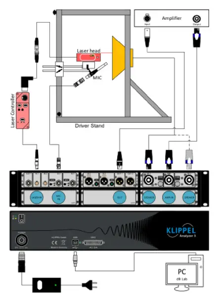 GROUND-ZERO-GZIW-200-Iridium-Series-Subwoofer-fig- (5)
