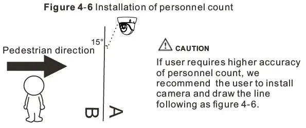 sunell-SN-IPR8081CBAW-B-IR-Bullet-AI-Network-Camera- (11)
