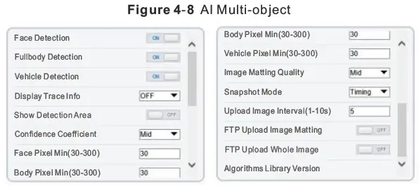 sunell-SN-IPR8081CBAW-B-IR-Bullet-AI-Network-Camera- (13)