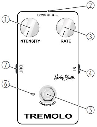 Harley-Benton-256812-Vintage-Tremolo-fig- (1)