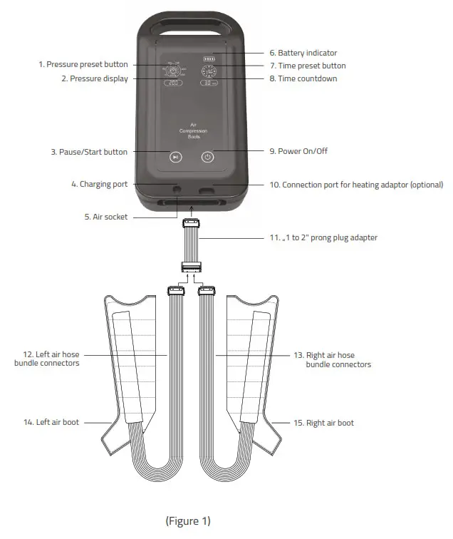HABYS Simple 4 Pneumatic Compression Recovery System