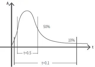 Godox-P2400-Power-Pack-Kit-19
