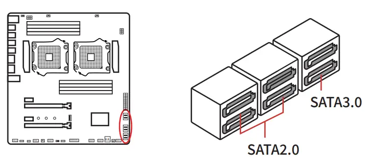 HUANANZHI X79 DUAL-8D Motherboard - Memory Installation 5