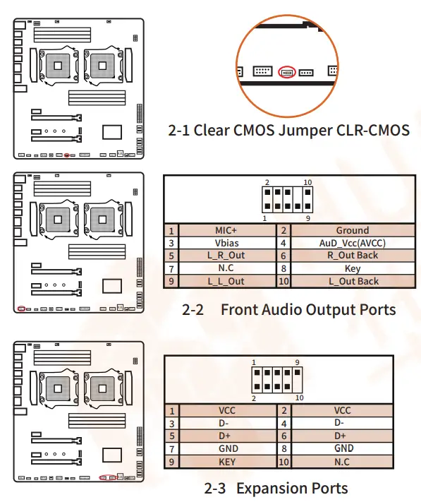 HUANANZHI X79 DUAL-8D Motherboard - overview 2