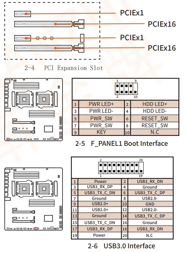 HUANANZHI X79 DUAL-8D Motherboard - overview 3