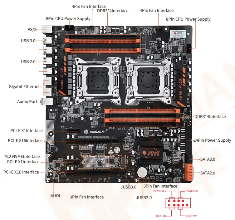 HUANANZHI X79 DUAL-8D Motherboard - overview