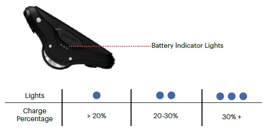 JETSON-JMOTO-BLK-MotoKicks-Electric-Hover-Shoes-FIG-4