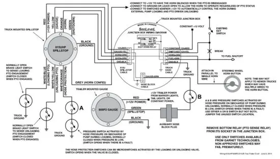 FIG 10 WIRING DIAGRAMS.JPG