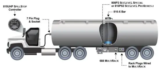 FIG 2 FEATURES AND OPERATION.JPG