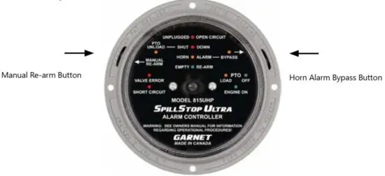 FIG 3 FEATURES AND OPERATION.JPG