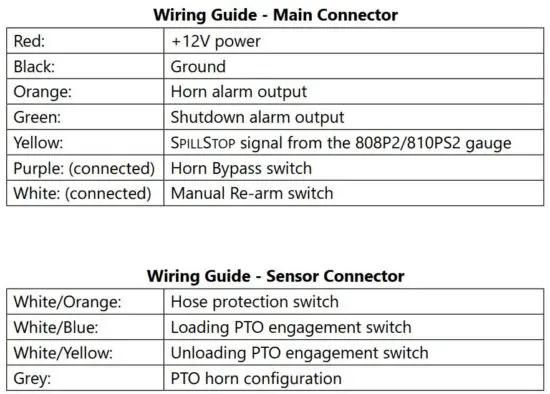FIG 7 Wiring Guide.JPG