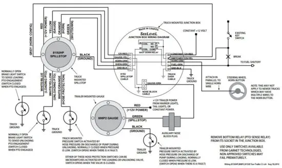 FIG 9 WIRING DIAGRAMS.JPG
