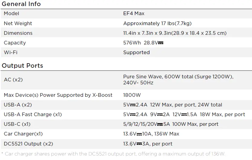 ECOFLOW-EF4-Max-RIVER-Max-Portable-Power-Station-FIG-1