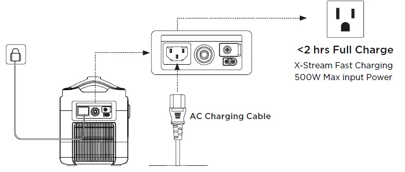 ECOFLOW-EF4-Max-RIVER-Max-Portable-Power-Station-FIG-10