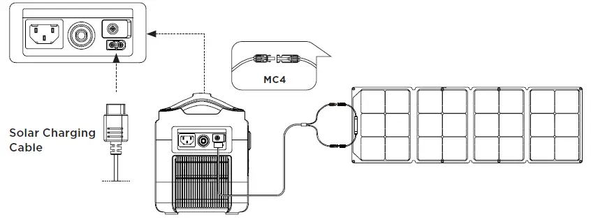 ECOFLOW-EF4-Max-RIVER-Max-Portable-Power-Station-FIG-11