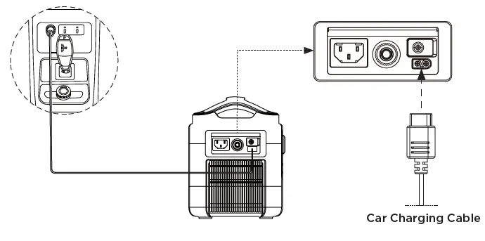 ECOFLOW-EF4-Max-RIVER-Max-Portable-Power-Station-FIG-12