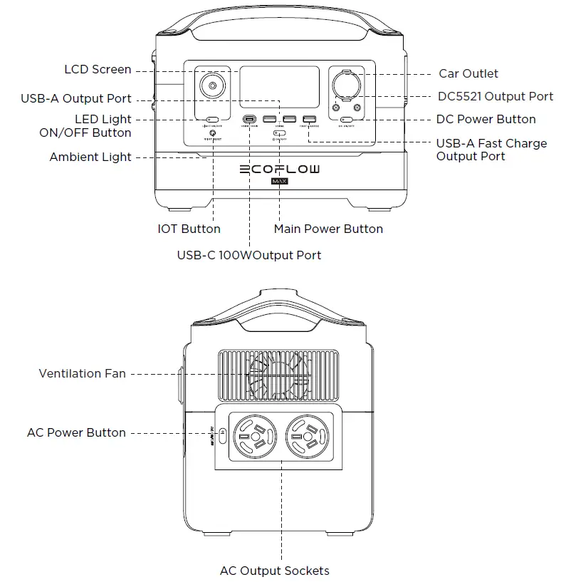 ECOFLOW-EF4-Max-RIVER-Max-Portable-Power-Station-FIG-4