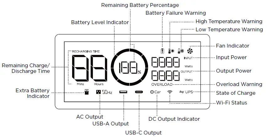 ECOFLOW-EF4-Max-RIVER-Max-Portable-Power-Station-FIG-6