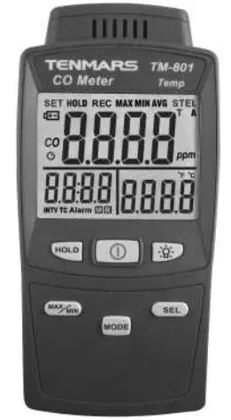 TENMARS TM 181 Carbon Monoxide Meter - Cover