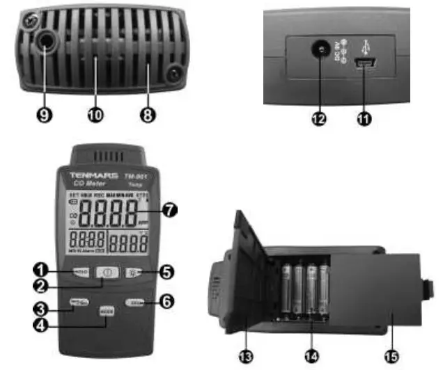 TENMARS TM 181 Carbon Monoxide Meter - INSTRUMENT DESCRIPTION