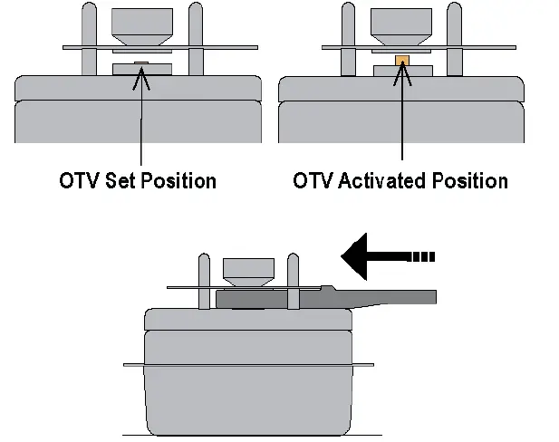 EcoBurner-Sustainable-Buffets-05