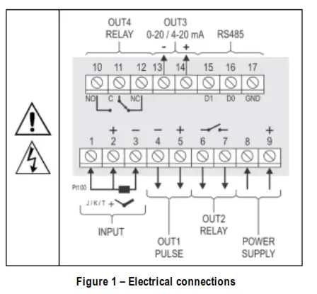 Scigiene N1040 Temperature Controller - fig