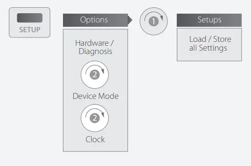 RME-ADI-2-Pro-2-Channel-High-End-Converter-FIG-15