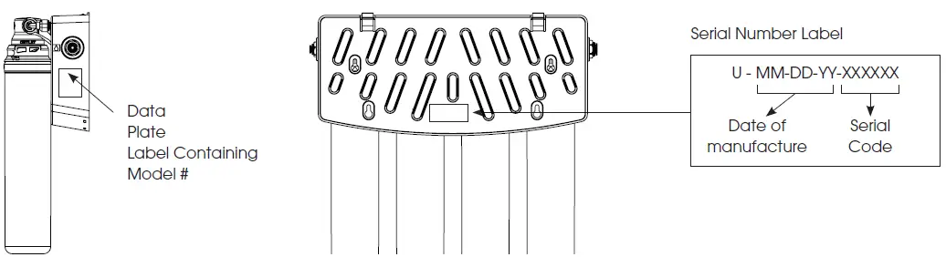 AQUA-FLO-QCUF-Ultrafiltration-Drinking-Water-System-FIG-1
