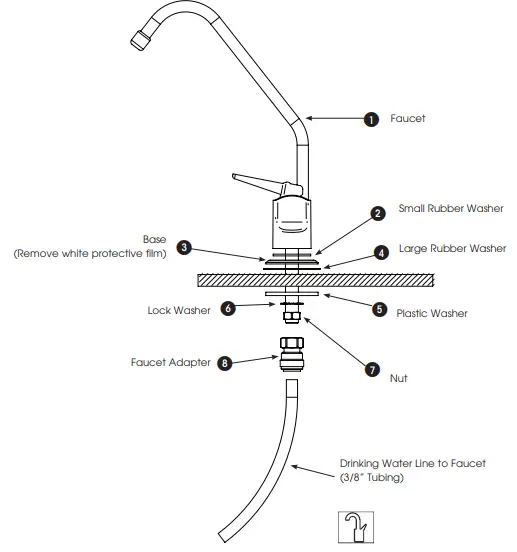 AQUA-FLO-QCUF-Ultrafiltration-Drinking-Water-System-FIG-12
