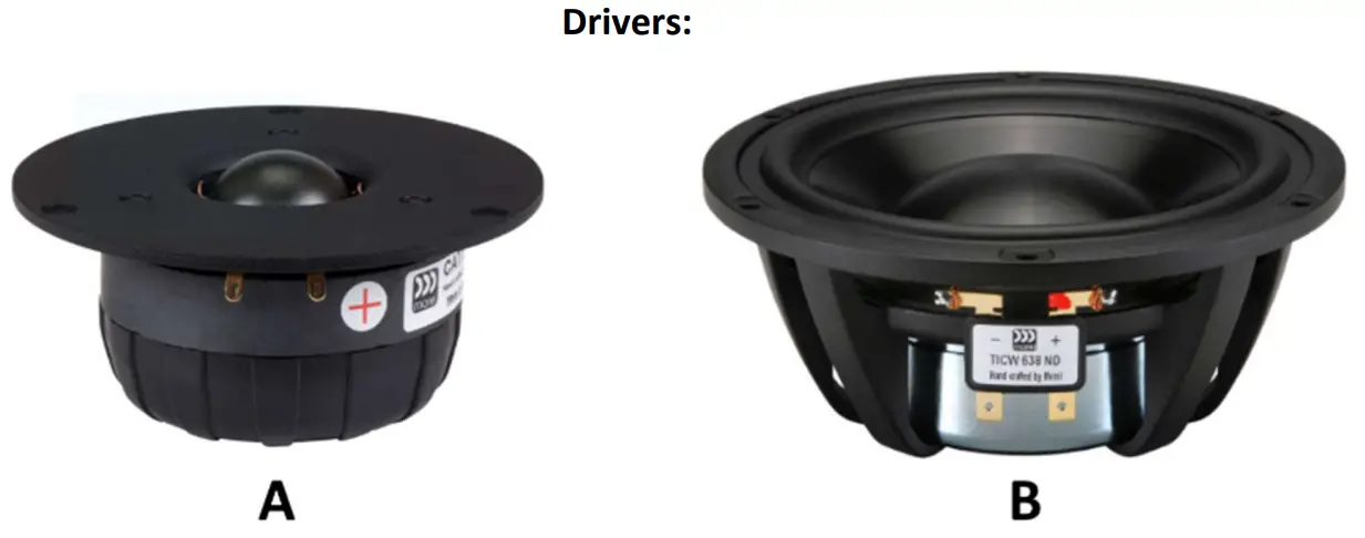 PARTS EXPRESS Solstice Mass Loaded Transmission Line Tower Speaker Kit