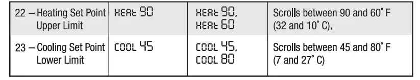Braeburn-5300-Universal-Thermostat-fig.10