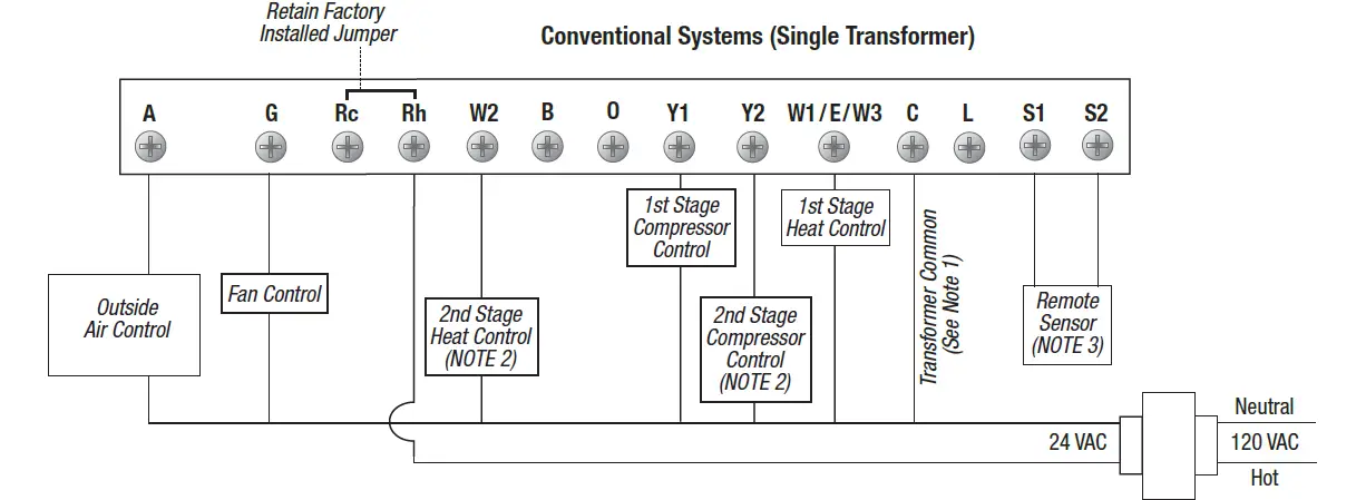 Braeburn-5300-Universal-Thermostat-fig.2