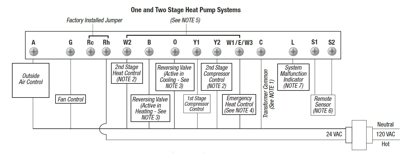 Braeburn-5300-Universal-Thermostat-fig.4