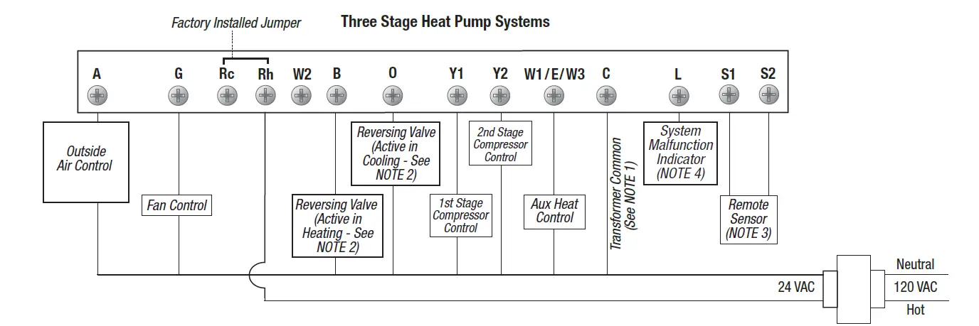 Braeburn-5300-Universal-Thermostat-fig.5