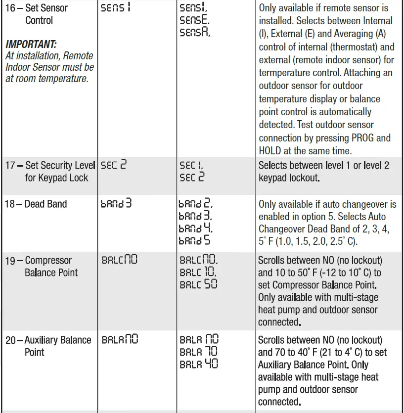 Braeburn-5300-Universal-Thermostat-fig.8