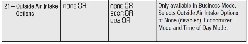 Braeburn-5300-Universal-Thermostat-fig.9