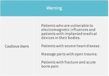 MindLax-M2-Sleeping-Mat-fig-2