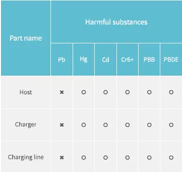 MindLax-M2-Sleeping-Mat-fig-3