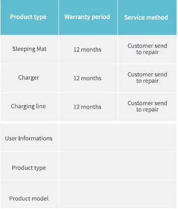 MindLax-M2-Sleeping-Mat-fig-4