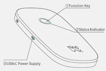 MindLax-M2-Sleeping-Mat-fig-7